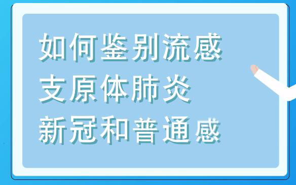 视频丨流感、支原体肺炎、新冠“混合三打” 我们该怎么办？