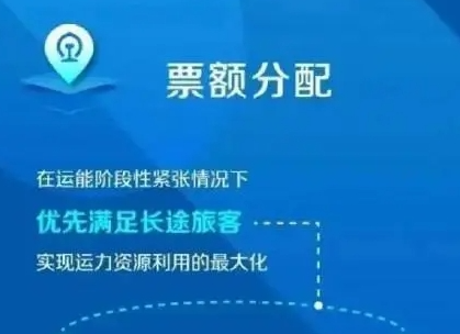 12306频上热搜！车票都去哪了？怎样提升购票成功率？