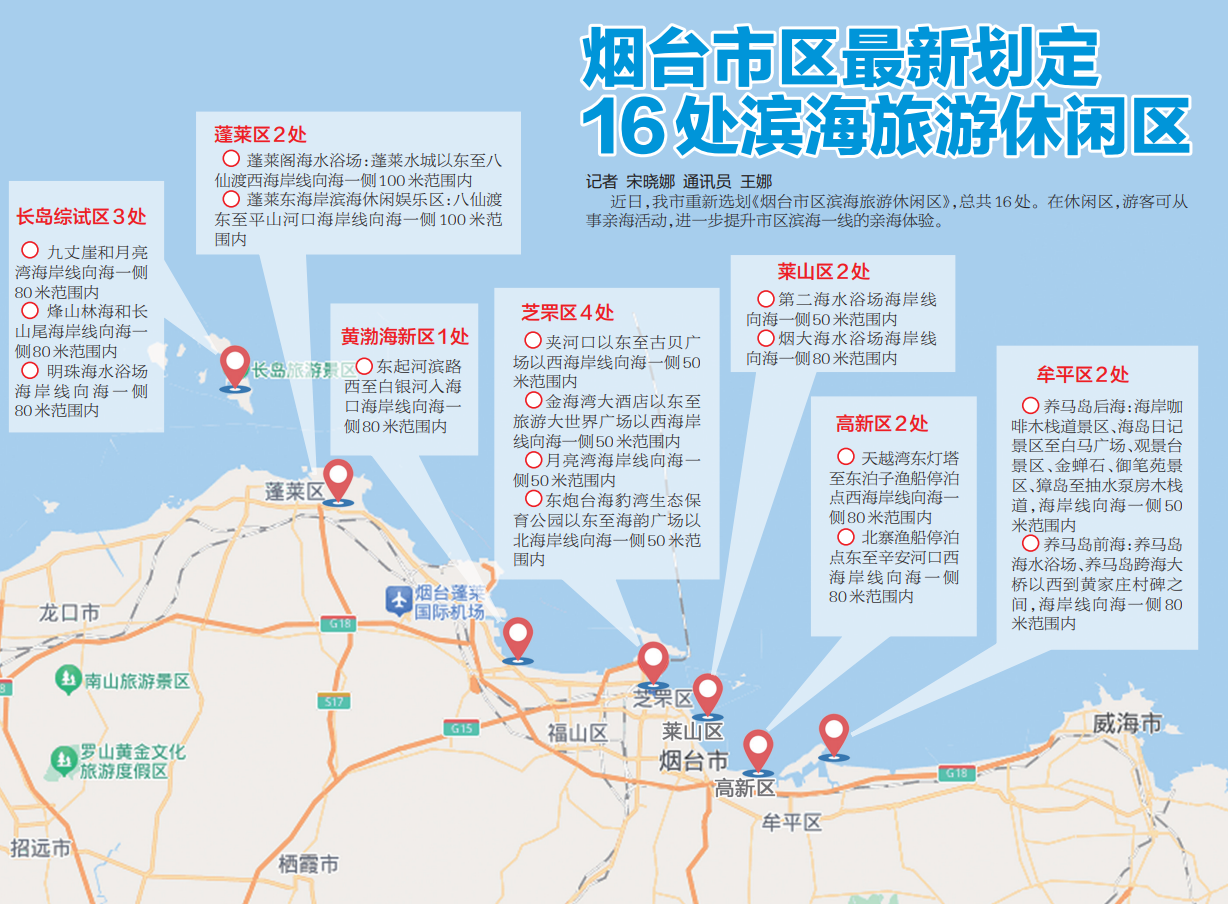 烟台市区最新划定16处滨海旅游休闲区