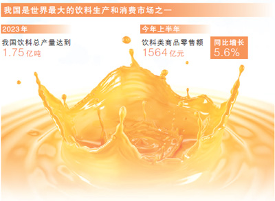 1—6月份同比增长5.6% 饮料市场呈现新亮点