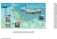 串联四区，打造十八景！烟台将重新规划滨海一线慢行系统
