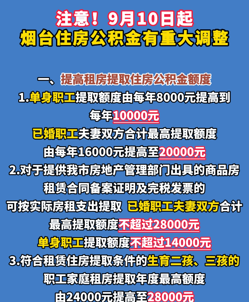 烟台住房公积金有重大调整！9月10日起施行