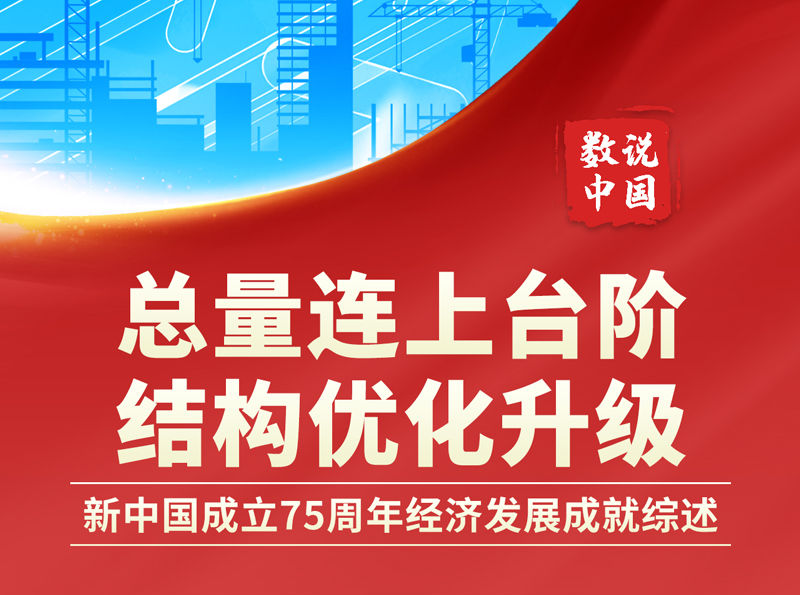 数说中国·75载辉煌成就丨总量连上台阶 结构优化升级——新中国成立75周年经济发展成就综述