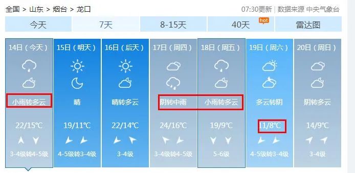 烟台大雨！最低4℃！
