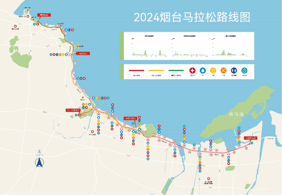 2024烟台马拉松周日开跑，这些路段将交通管制