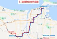 37路、523路！去往潍烟高铁福山站的公交线路来喽