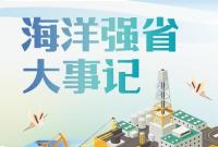 大省挑大梁·向海图强|一图速览山东海洋强省建设大事记