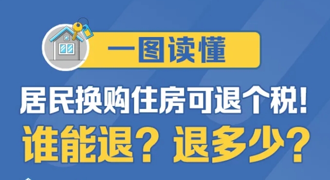 退钱了，延续至2025年底