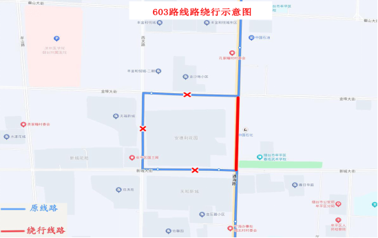 即日起，烟台公交603路（含区间）临时绕行