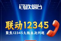 《问政烟台》正征集12345久拖不决的问题线索