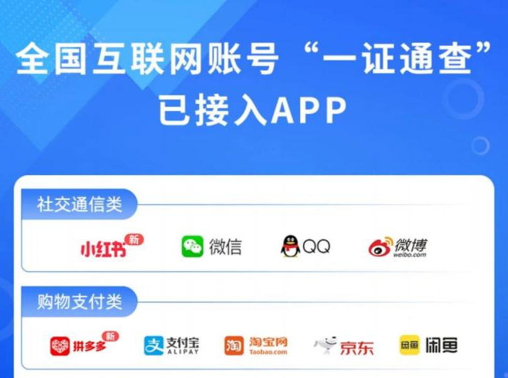 今日头条、拼多多等9款APP接入工信部“一证通查”服务