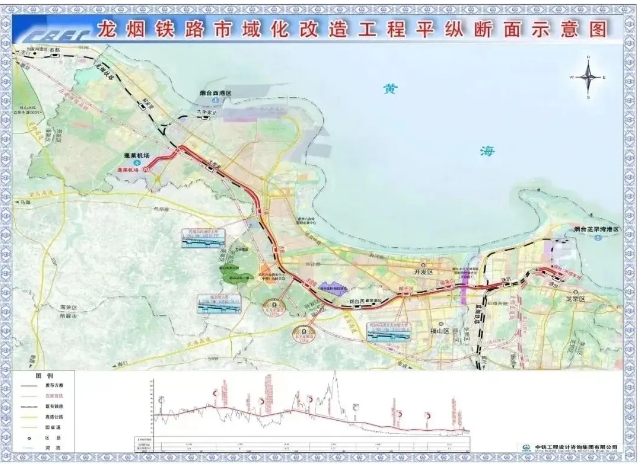 龙烟铁路市域化改造后和高铁、地铁有何区别？建设情况如何？