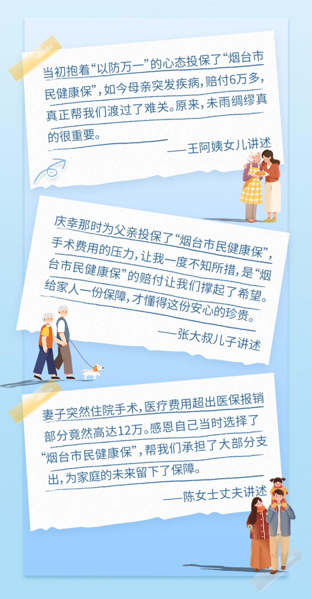 有了医保，还要买“烟台市民健康保”吗