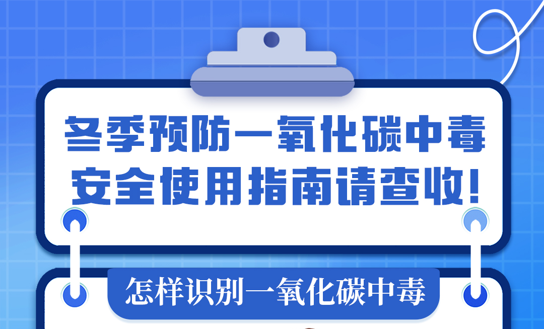 海报|冬季预防一氧化碳中毒安全知识