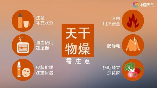 北方多地风寒效应明显 福建广东等地气象干旱持续发展