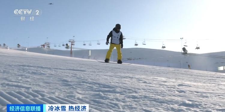 平均月入2万元！滑雪教练需求暴增，职业考证火爆→