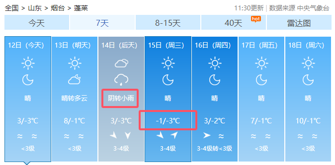 新一轮冷空气来袭，-10℃！局部大雪！烟台发布1月中旬天气预报