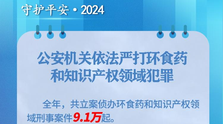 公安机关2024年破获“特供酒”案380余起