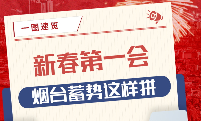 一图读懂|新春第一会，烟台蓄势这样拼！