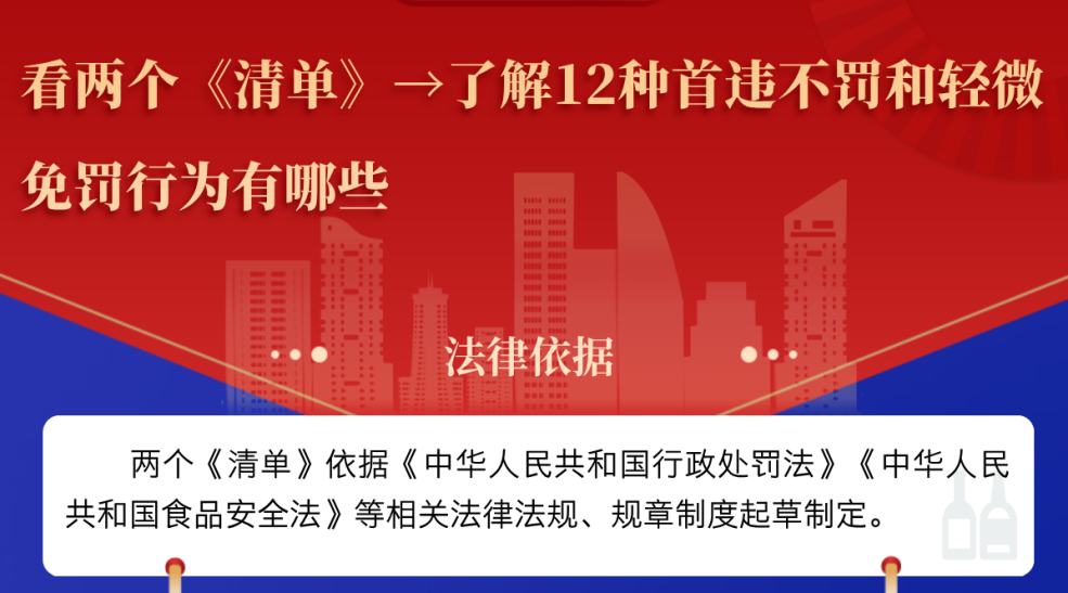 市场监管总局：12种首次违法和轻微违法行为不予处罚