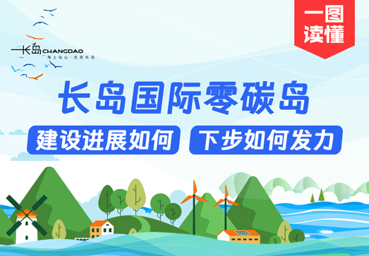 一图读懂|长岛国际零碳岛建设进展如何，下步如何发力？