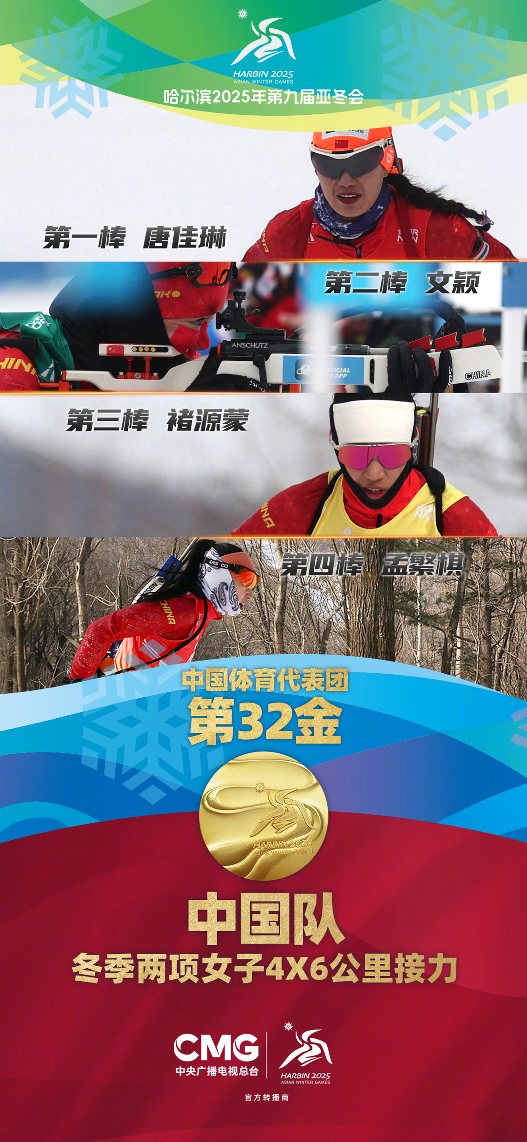 哈尔滨亚冬会明日闭幕 中国代表团已将半数金牌收入囊中