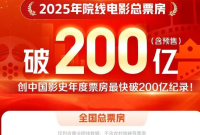 2025年度总票房刷新中国影史最快破200亿纪录