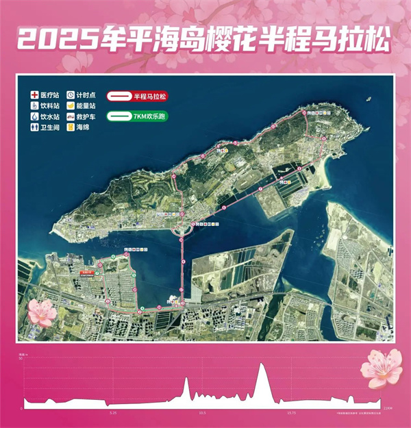 报名开启！牟平又来喊你跑马拉松啦！