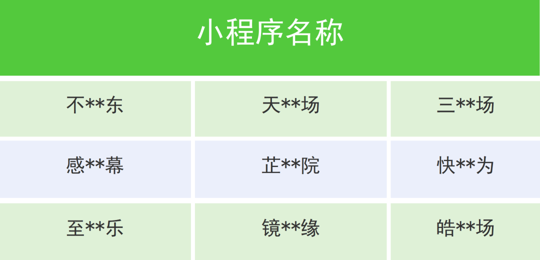 微信紧急公告：下架！