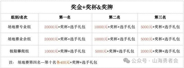 海阳汽车越野场地赛来啦！速看！
