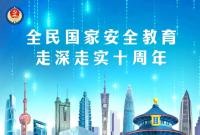 新一波总体国家安全观主题海报上线啦！