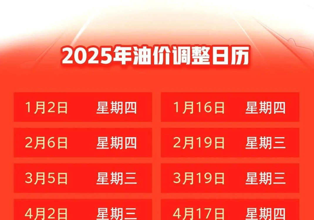 确认了，油价即将大幅调整