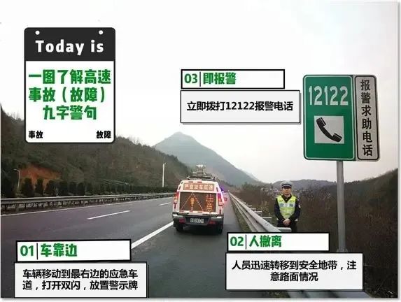 五一假期期间,烟台高速公路将设置23处事故快处及清障救援点