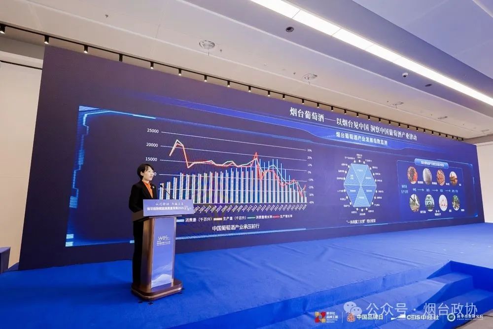 烟台葡萄酒“陶醉”中国品牌日，葡萄酒产业将开启“数字治理”新模式