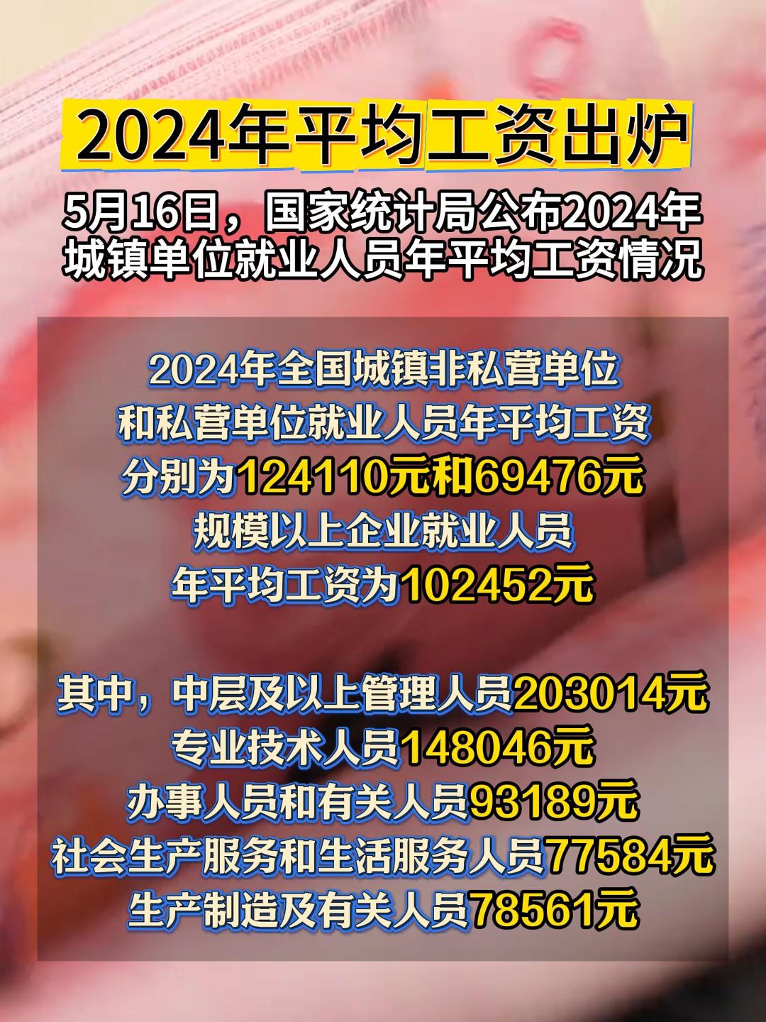 5月16日，国家统计局公布2024年城镇单位就业人员年平均工资情况。