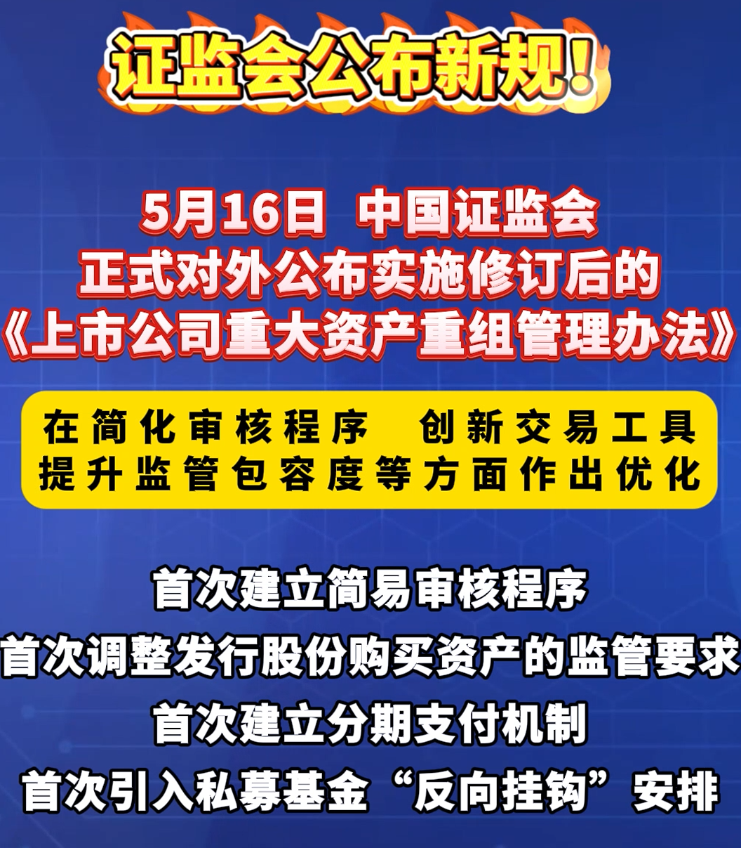 5月16日，中国证监会正式对外公布实施修订后的《上市公司重大资产重组管理办法》（来源：新华社）