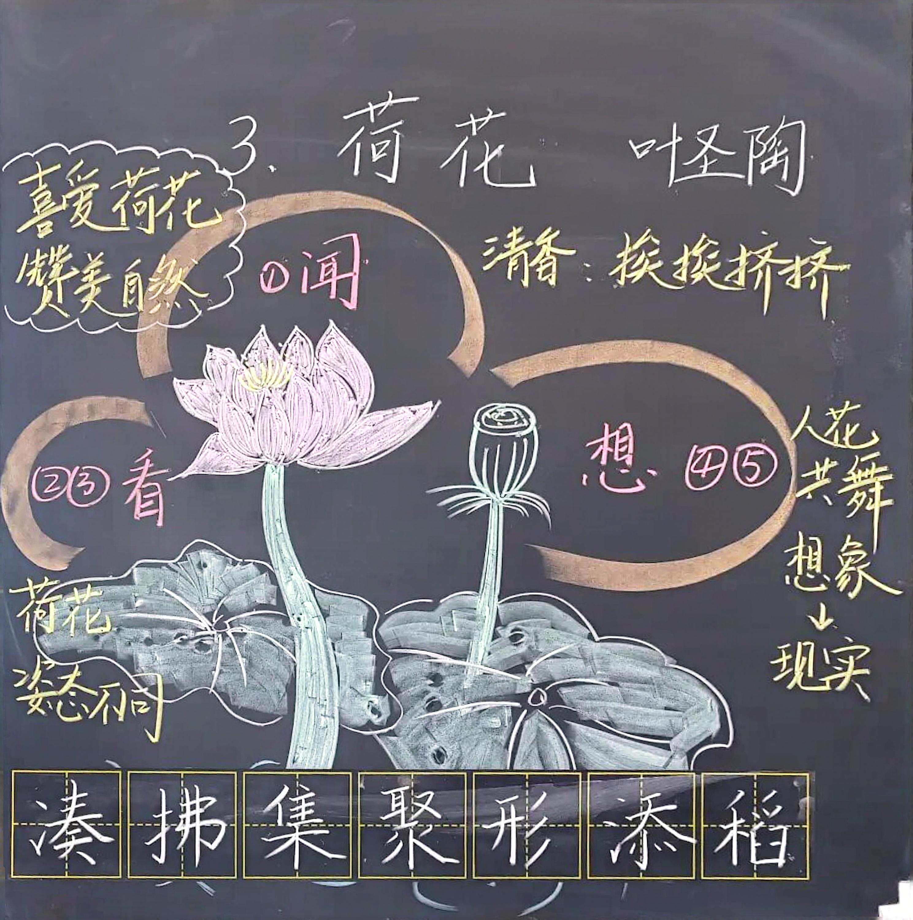莱山区第二实验小学举办青年教师板书大赛