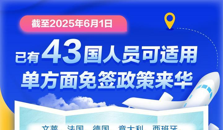 今起试行！中国单方面免签“朋友圈”再增5国