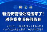 新治安管理处罚法来了！对你我生活有何影响