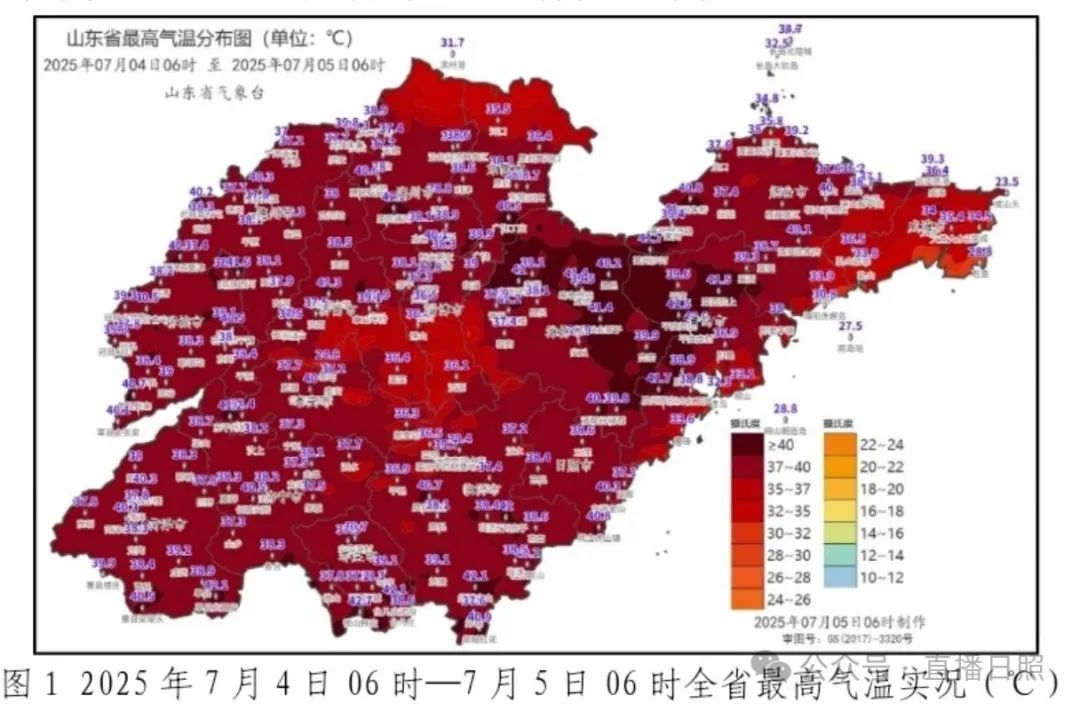 最高42.7℃！山东热得“红成一片”！还要热多久？