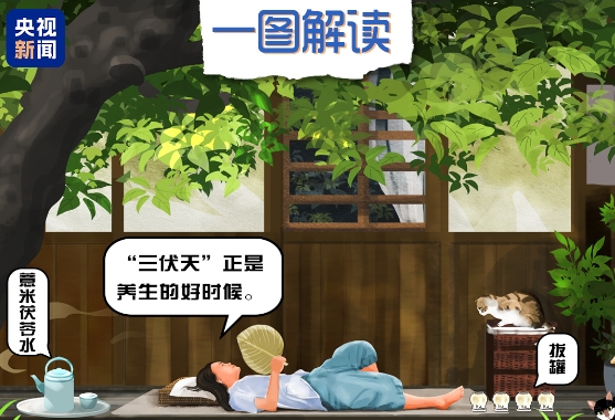 本周日入伏 这份“三伏天”养生指南请收好