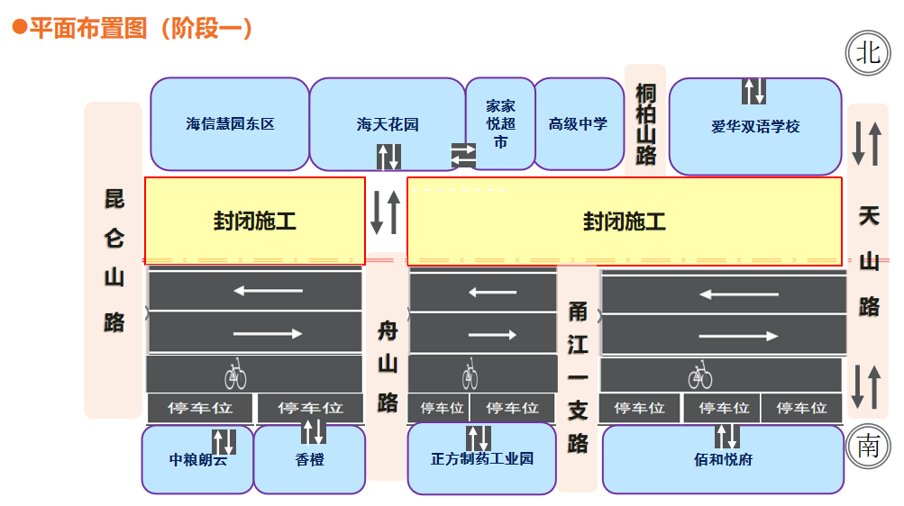 半幅封闭！烟台这条道路实施改造
