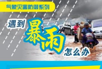 烟台或受“竹节草”影响现特大暴雨 暴雨天气如何避险？