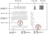 这些证书已取消，别再考了！