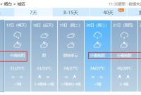 烟台，局部暴雨或大暴雨！