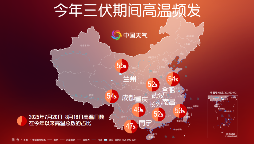 高温破纪录！今年三伏为史上第二热，出伏后还要热多久？