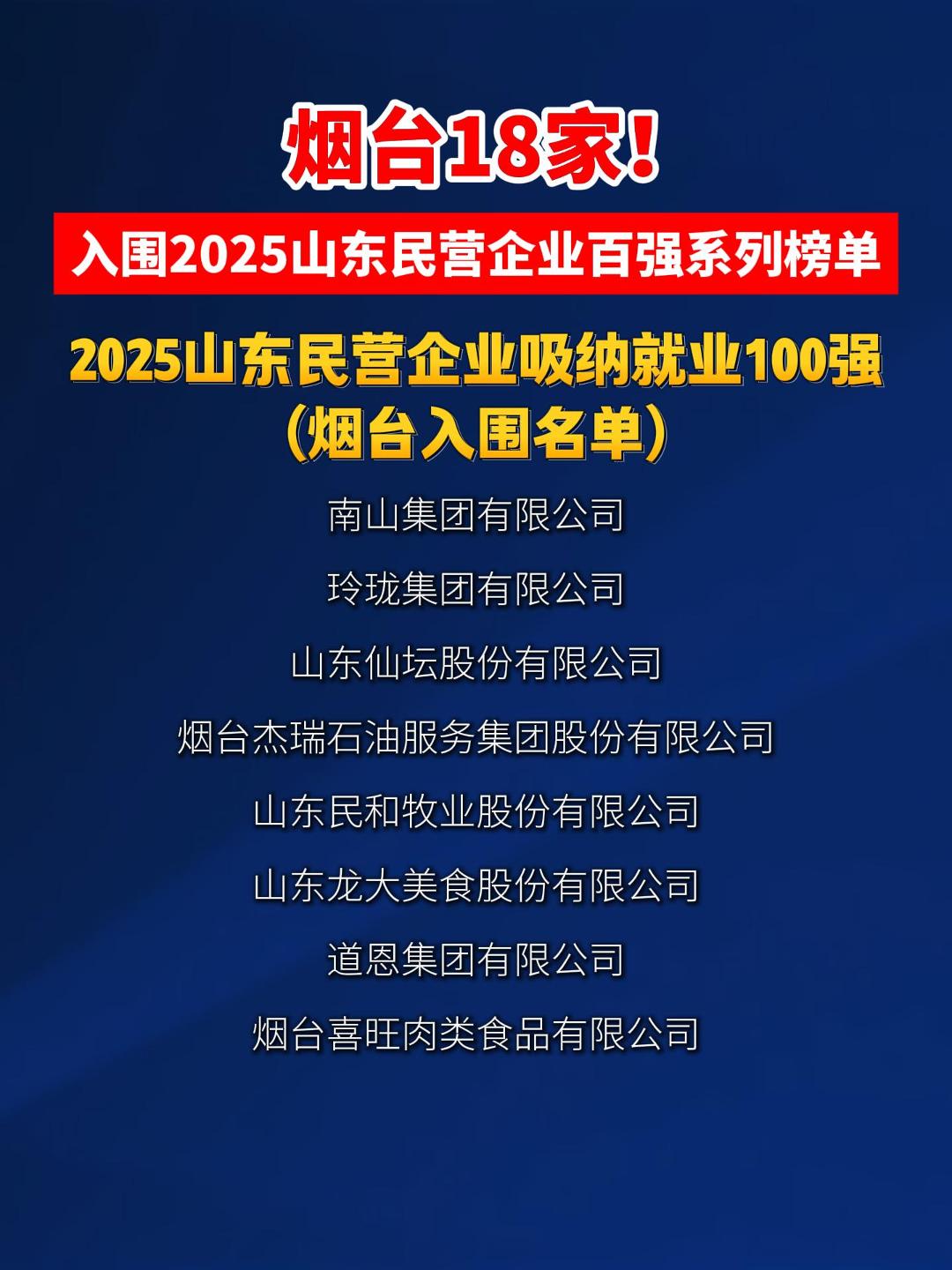 烟台18家！ 入围2025山东民营企业百强系列榜单