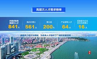 841人！烟台市发布高层次人才需求榜单