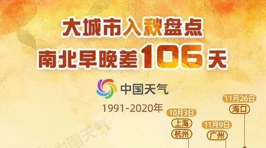 雨夹雪、雪、暴雨，要来了！气温骤降超10℃！