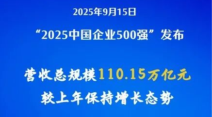 中国企业500强出炉！（附榜单）